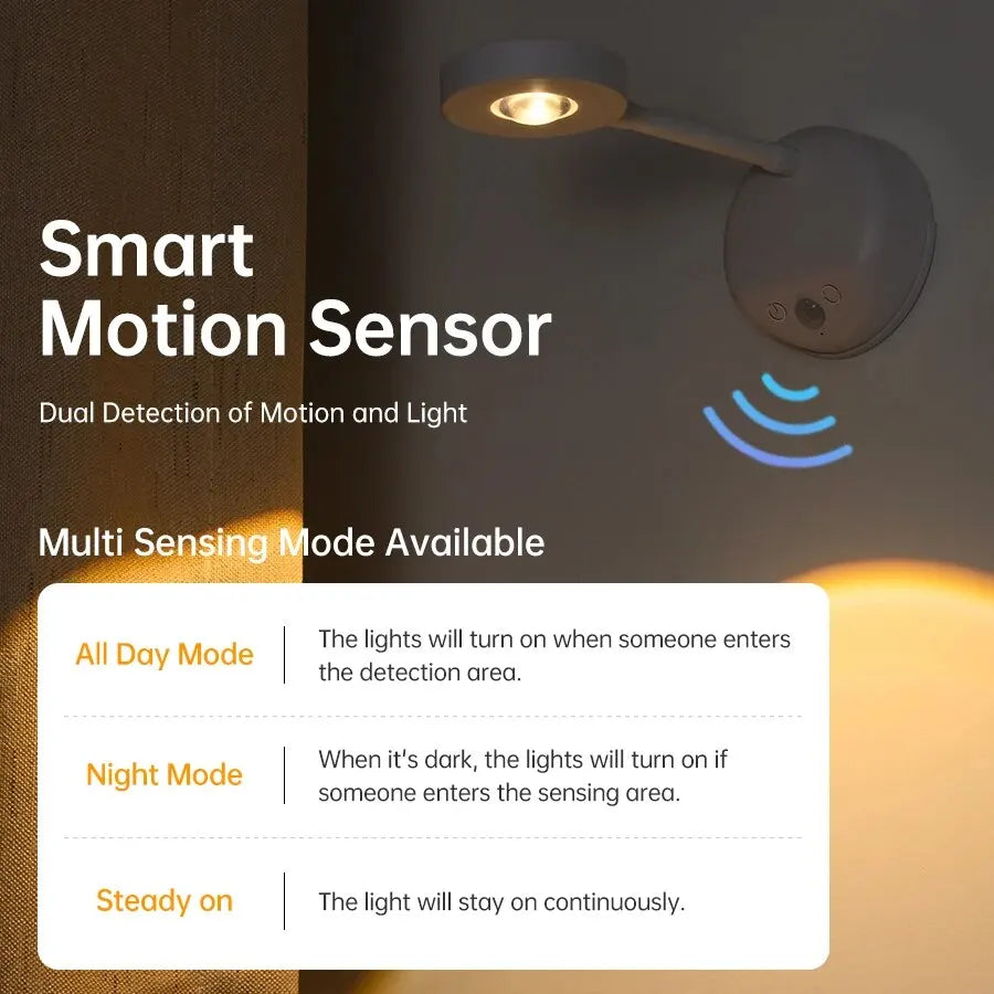 Wireless Motion Sensor LED Night Light with USB Charging