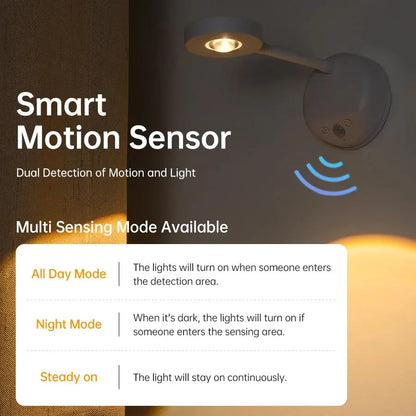 Wireless Motion Sensor LED Night Light with USB Charging